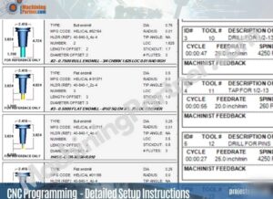 CNC-PROGRAMMING-DETAILED-INSTRUCTIONS-MachiningPartner