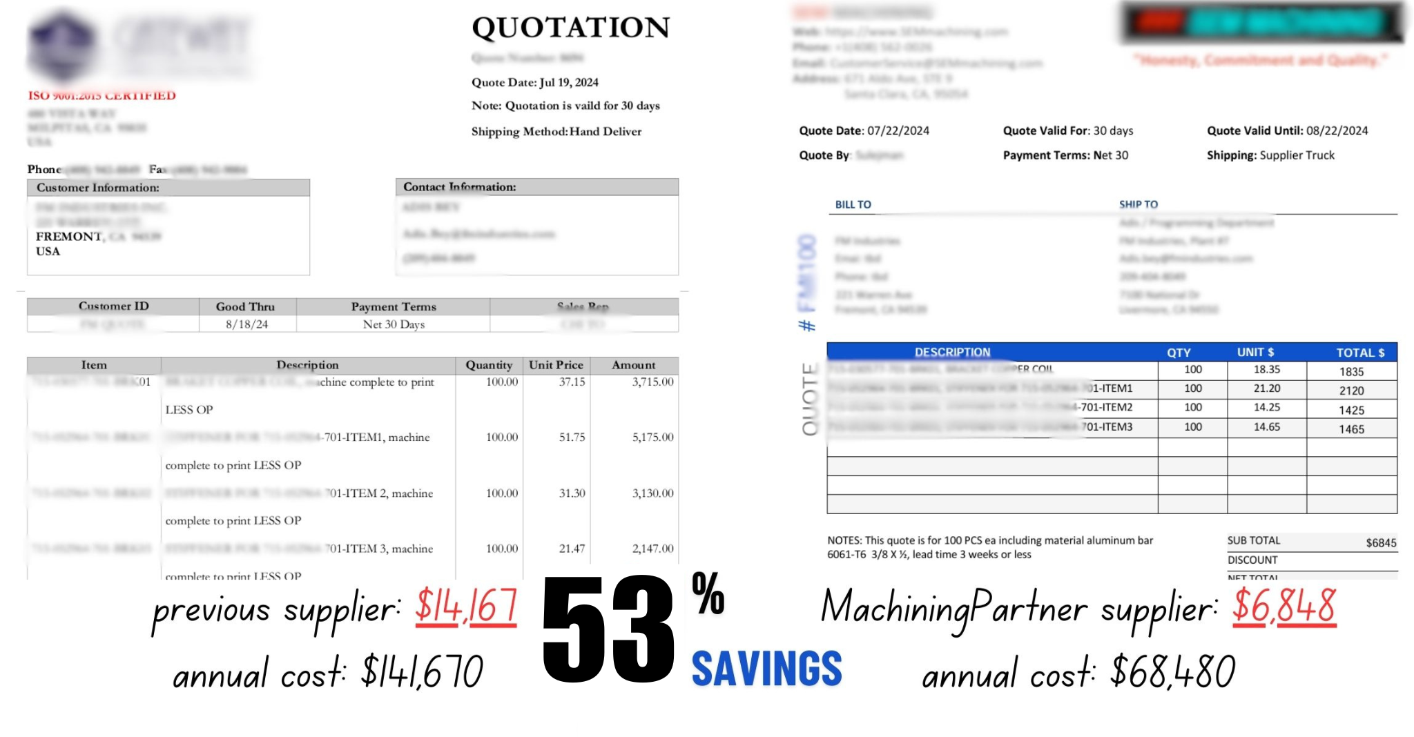 machining cost quote cost